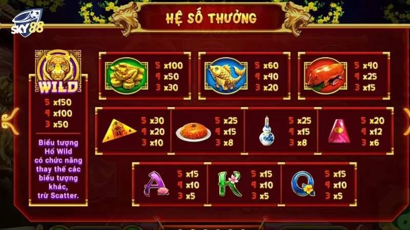 Cách chơi slot game xin xăm đại cát