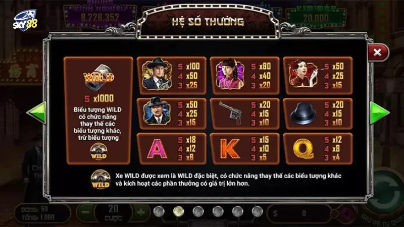 Khám phá cách tính điểm trong slot game Bến Thượng Hải