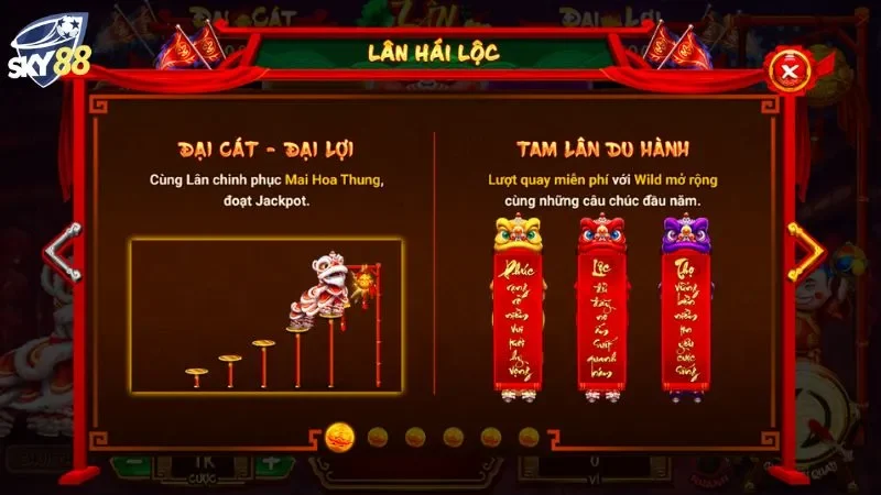 Khám phá tỷ lệ trả thưởng của game tại nhà cái